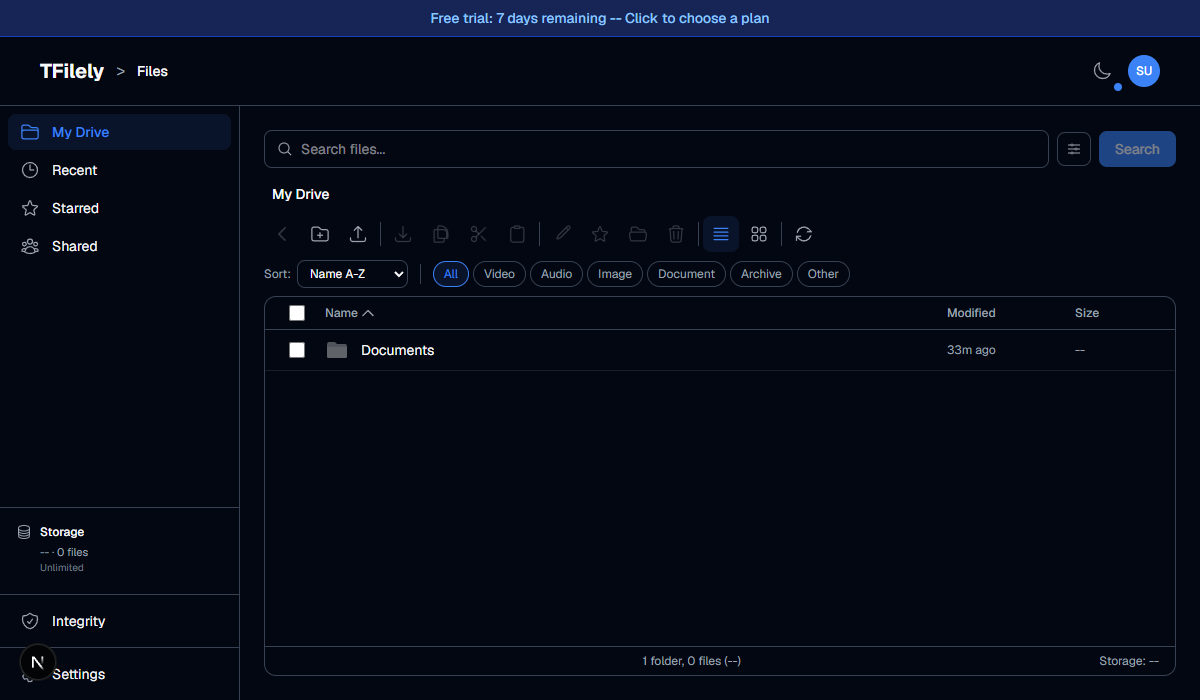 Dashboard in list view